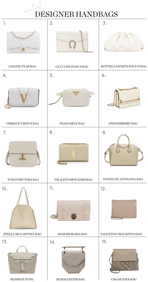 groundcover tsuno bag dupe|15 Designer Handbag Dupes That Look High.